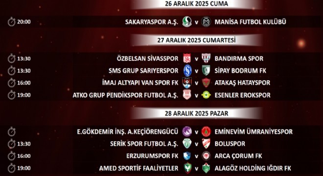 Trendyol 1. Lig'de 18-19. Hafta programları açıklandı       